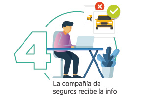 La compañía deseguros recibe la info